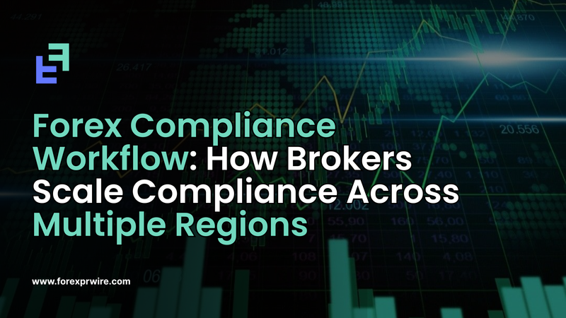 Forex Compliance Workflow