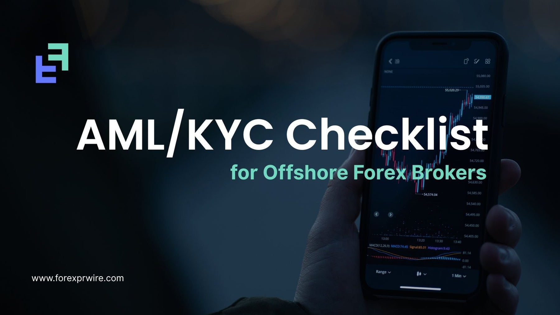 AML/KYC Checklist for Offshore Forex Brokers